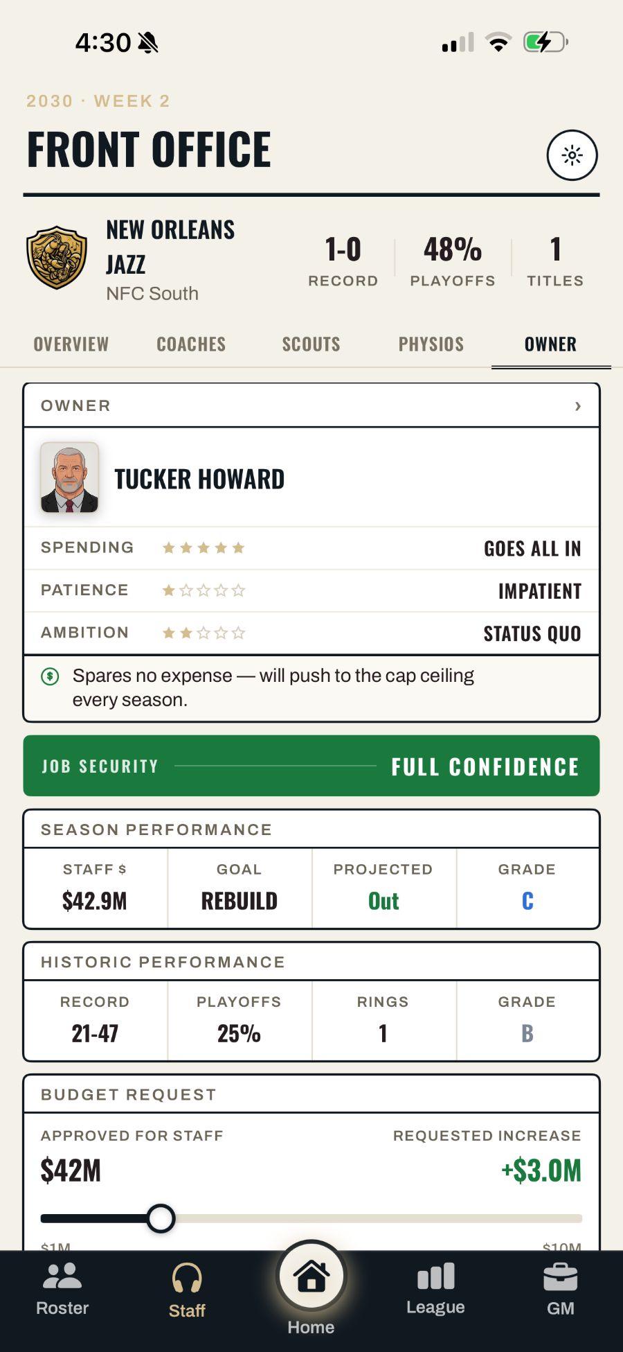 Owner review with confidence meter
